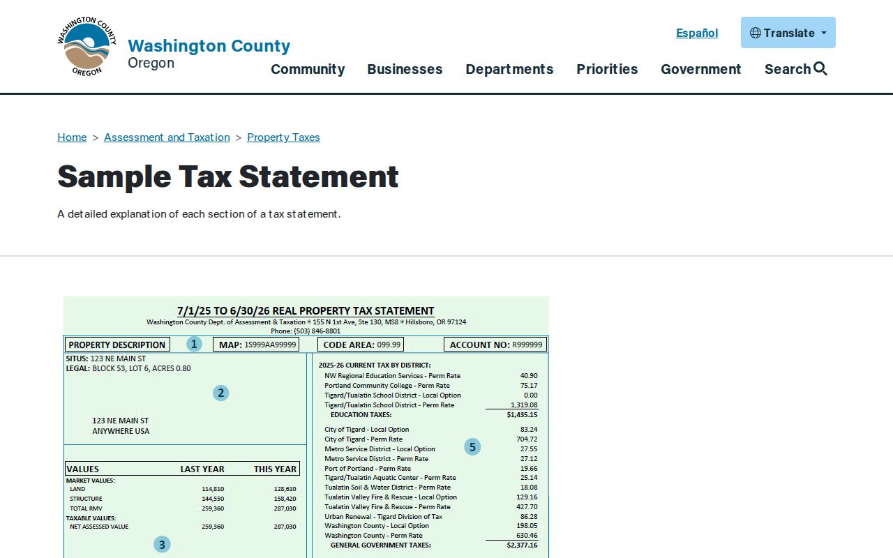 Hillsboro street directory sample Washington County property-tax statement