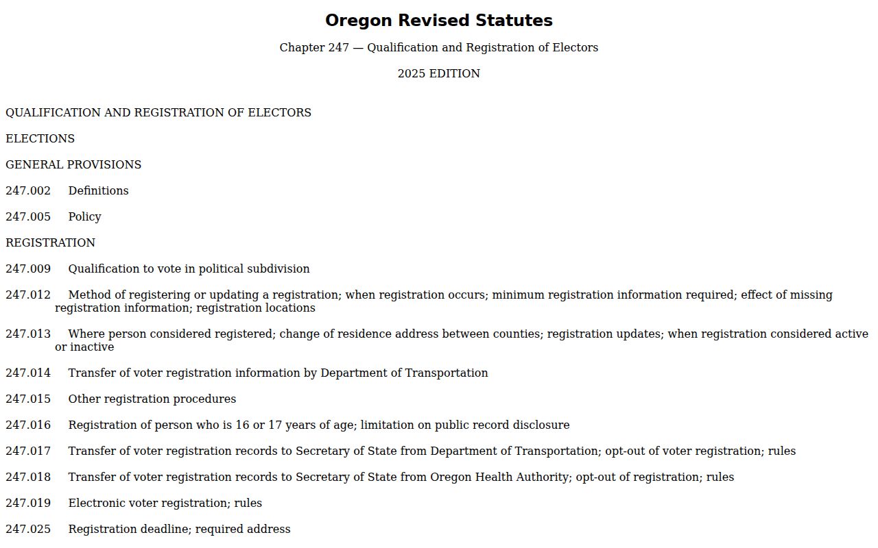 Hillsboro ZIP code directory view of Oregon elector-list statutes